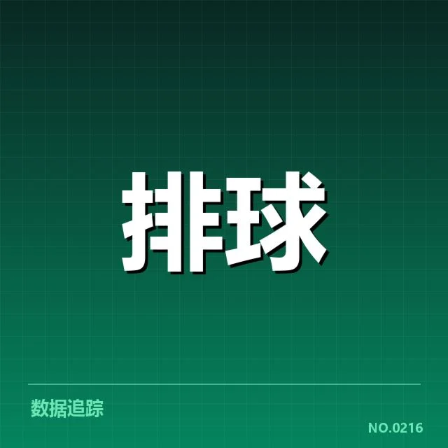 已确认的队伍阵容和赛事准备情况
